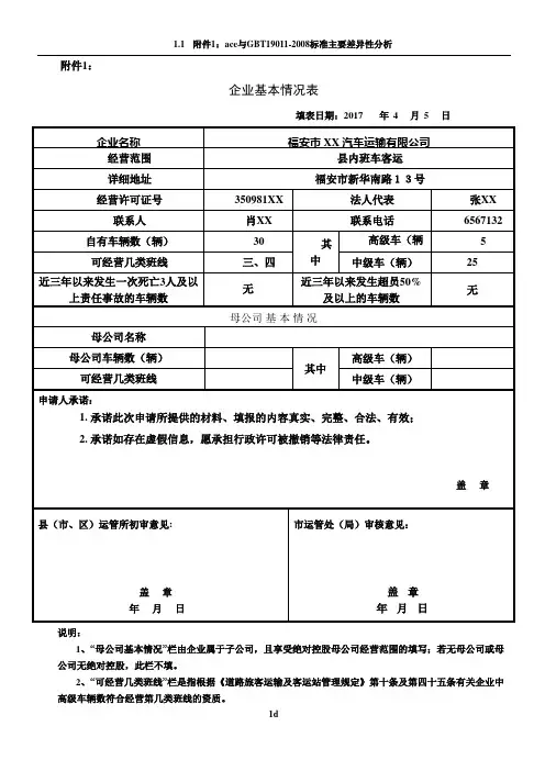 企业基本情况表(范本)15730