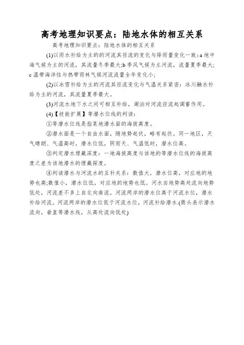 高考地理知识要点：陆地水体的相互关系