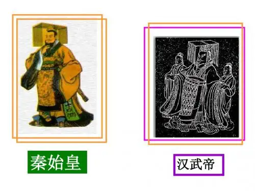 汉武帝推进大一统格局 PPT课件1 北师大版