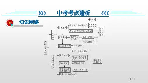 中考历史复习 第三单元 两次工业革命和近代科学文化