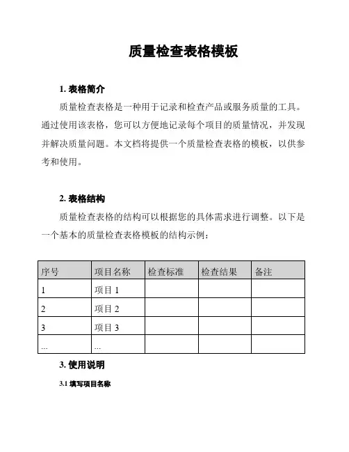 质量检查表格模板
