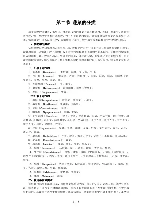 蔬菜分类