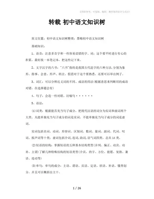 转载初中语文知识树