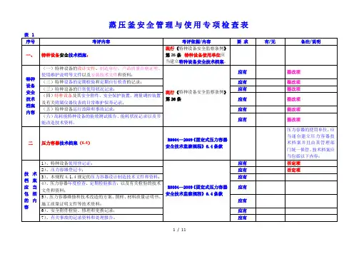 蒸压釜安全管理与使用专项检查表