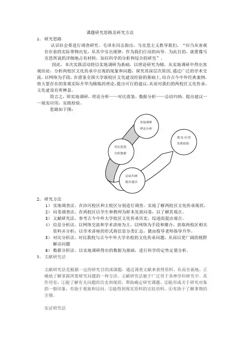 课题研究思路及研究方法