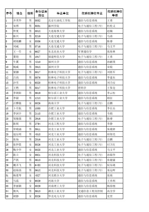 李靖四位导师_李靖