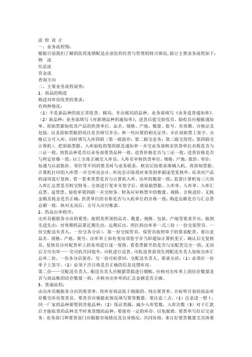 商品流转流程图