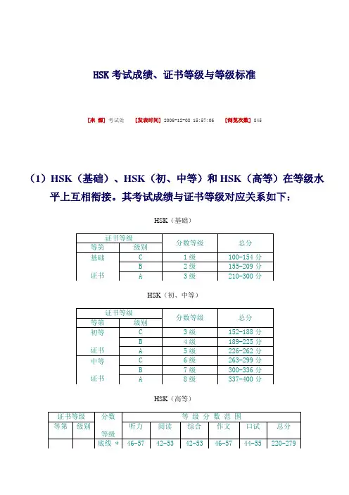 HSK考试成绩-等级与标准