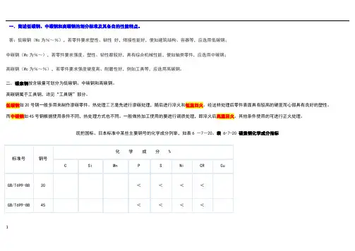 碳钢的划分标准