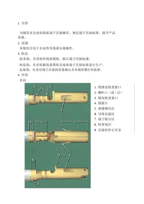 线束端子压接规范B