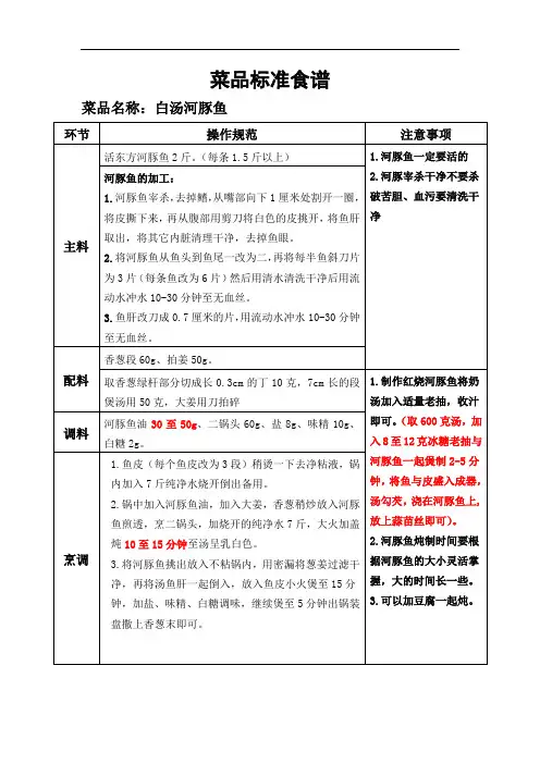 确定版白汤(红烧)河豚鱼