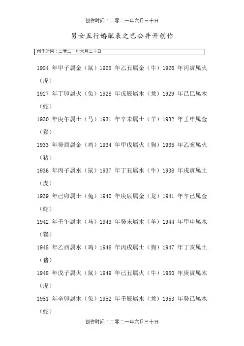 男女五行婚配表