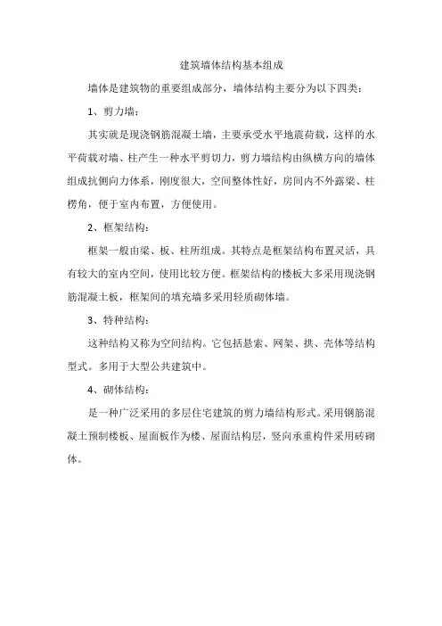 建筑墙体结构基本组成
