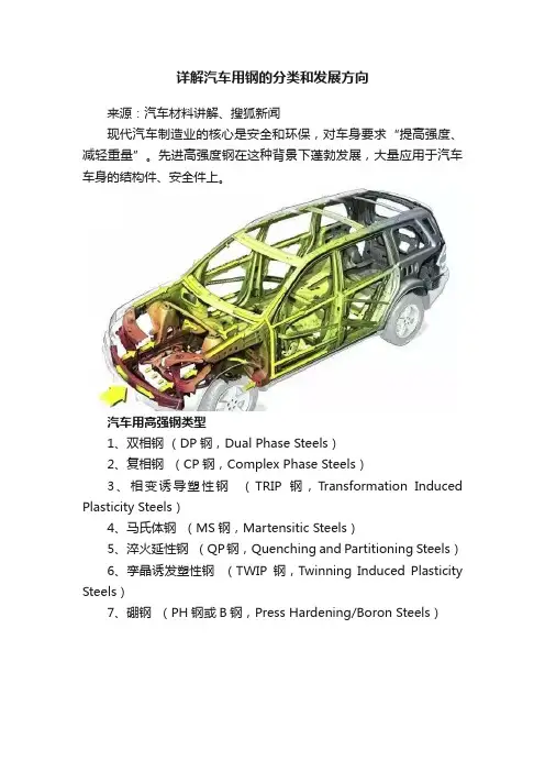 详解汽车用钢的分类和发展方向