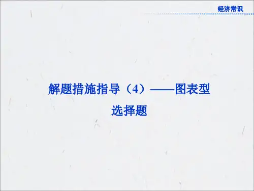 高考政治解题方法指导(4)——图表型选择题省名师优质课赛课获奖课件市赛课一等奖课件