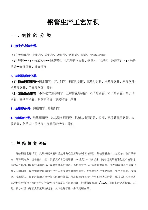 钢管生产工艺知识汇总