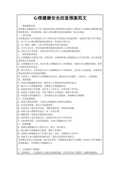 心理健康安全应急预案范文