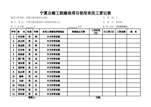 农民工工资登记表