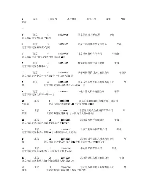 涉密 信息 系统集成 资质 名录