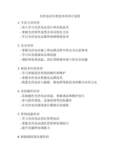 光伏电站年度技术培训计划表