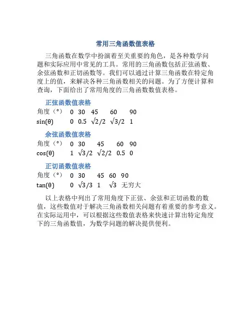 常用三角函数值表格