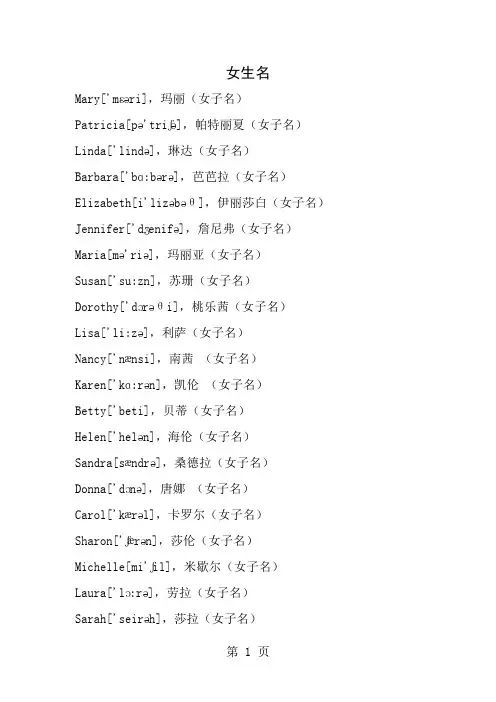 常见英语人名