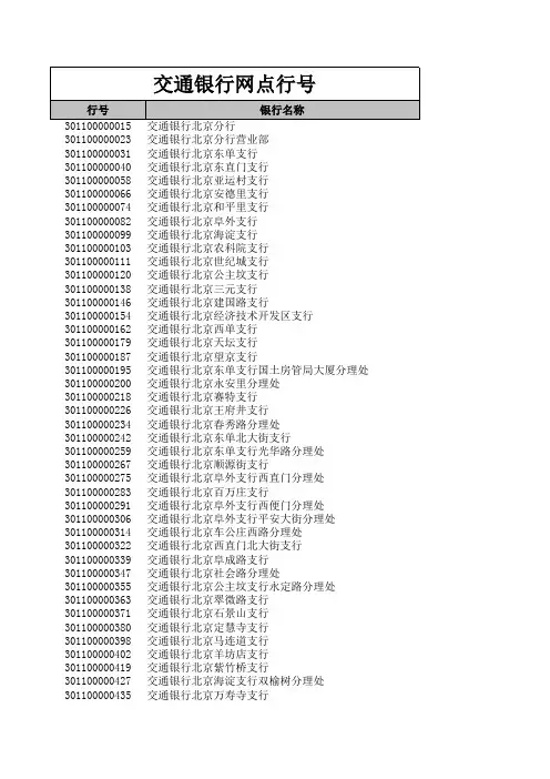 交通银行行号汇总