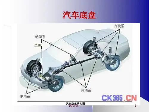 汽车底盘构造  ppt课件