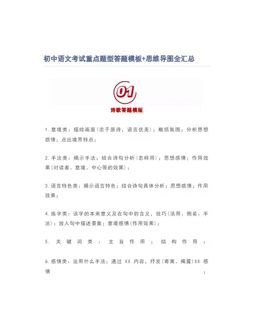 初中语文考试重点题型答题模板+思维导图全汇总