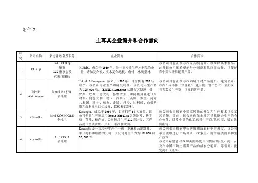 土耳其的企业简介和合作需求