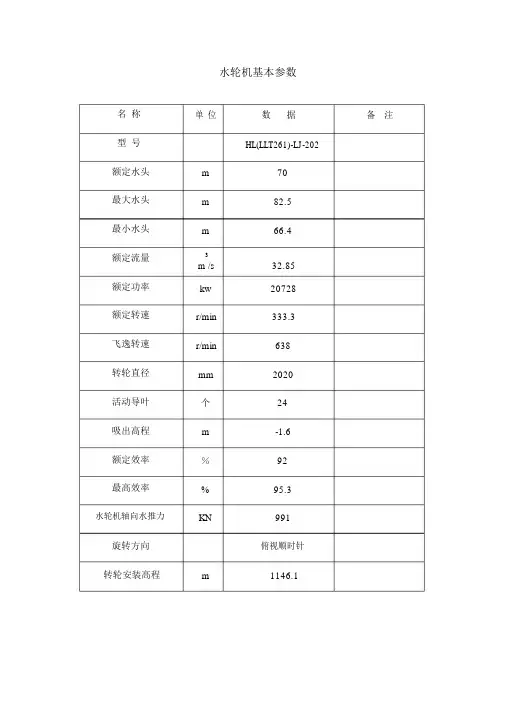 水轮发电机组运行规程