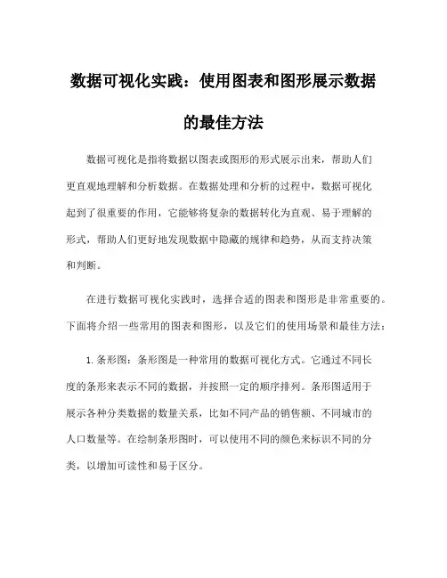 数据可视化实践：使用图表和图形展示数据的最佳方法