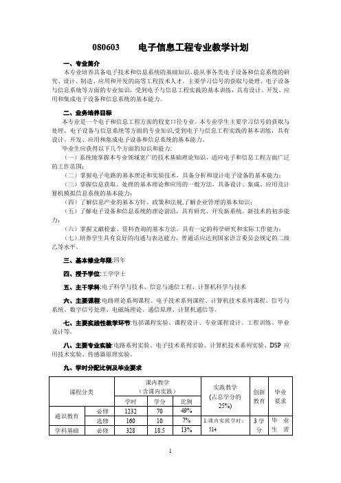 080603电子信息工程专业教学计划