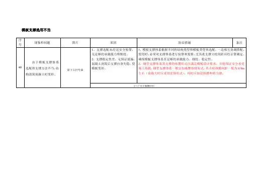 模板支撑选用不当质量通病防治措施