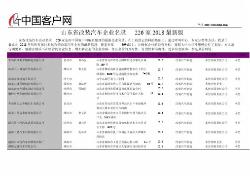 01953.山东省改装汽车企业名录2018版226家