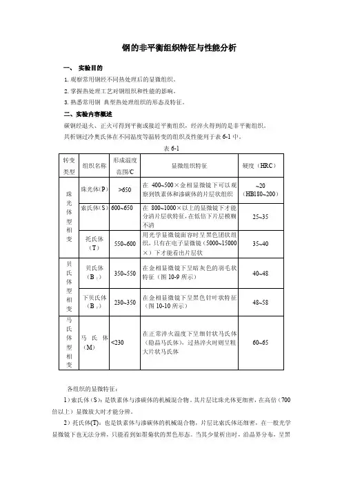 钢的非平衡组织特征与性能分析