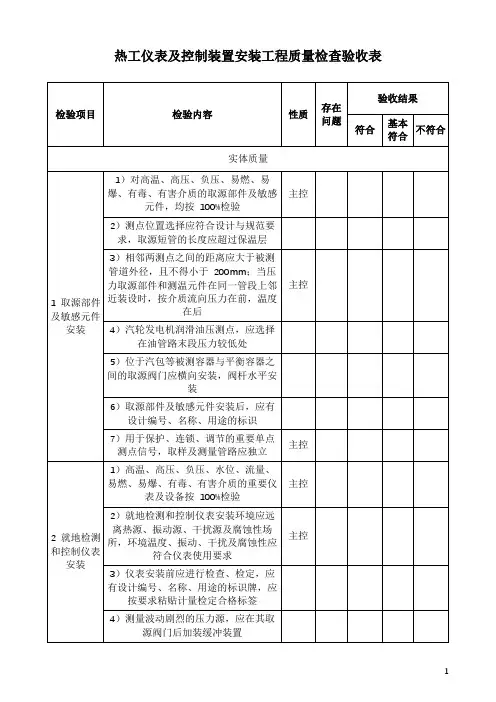 热工仪表及控制装置安装工程质量检查验收表