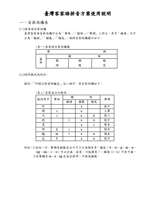 台湾客家语拼音方案 说明书