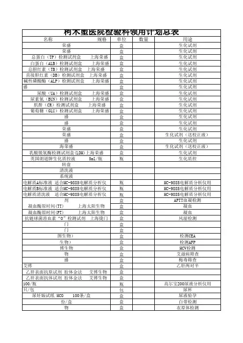 检验科用品清单