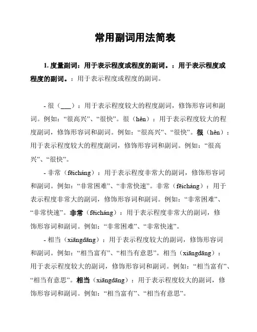 常用副词用法简表
