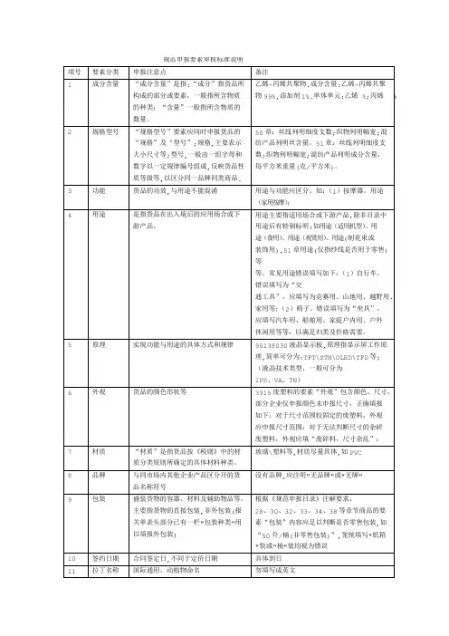 规范申报要素审核标准说明