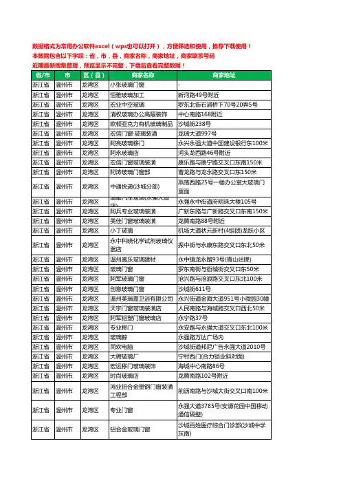 2020新版浙江省温州市龙湾区玻璃店工商企业公司商家名录名单联系电话号码地址大全81家