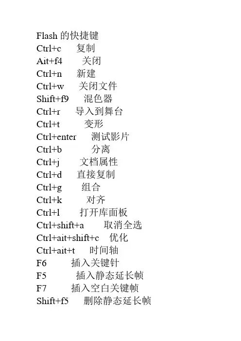 Flash的快捷键