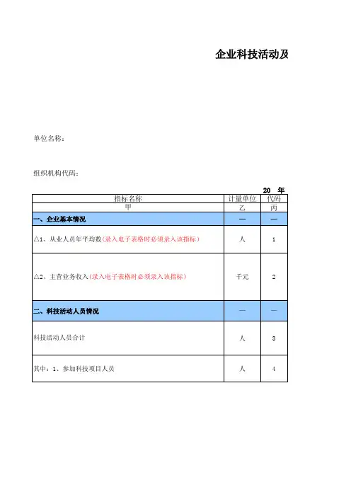 全国工业企业科技统计年报电子报表(企业用)(100)