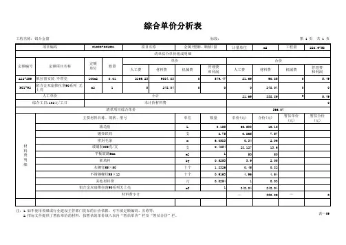 铝合金门窗单价分析