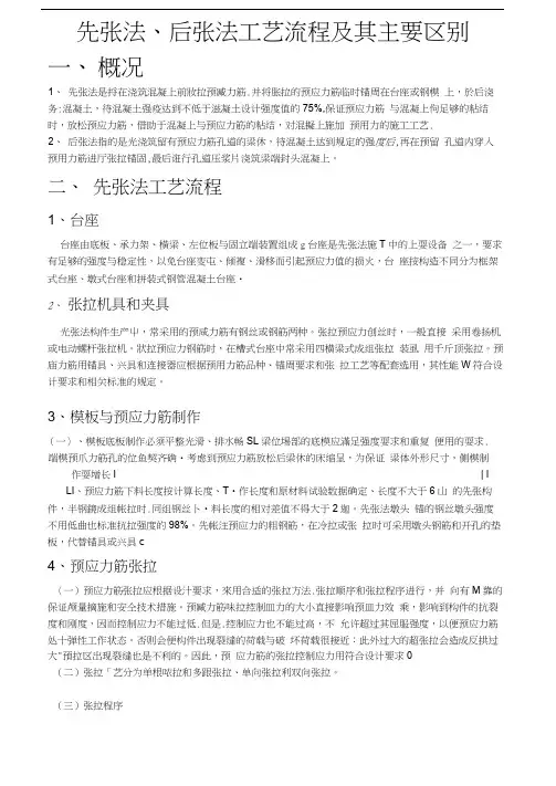 先张法、后张法工艺流程及主要区别教学总结