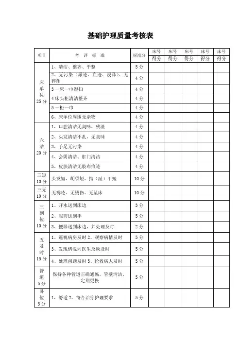 基础护理质量考核表