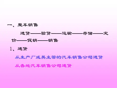 汽车销售流程及技巧