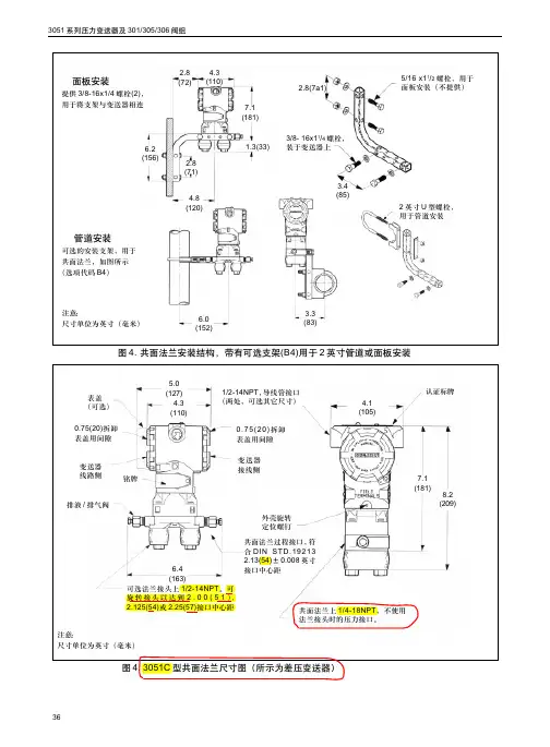 ROSEMENT_3051 选型