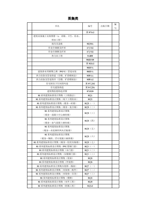 《图集编号》word版